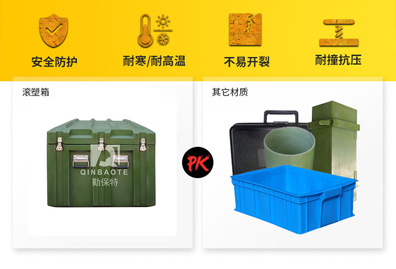 拉桿箱QBT6556滾塑箱優(yōu)點(diǎn)